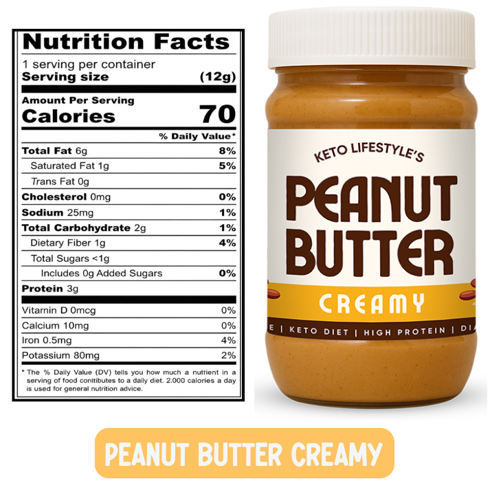 Keto Creamy Peanut Butter | Sugar-Free | Diabetic Friendly | High Protein